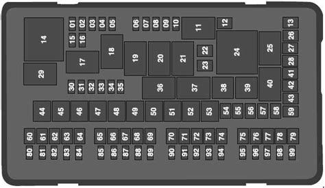 Fuse Box Diagrams Ford Explorer (U502; 2016